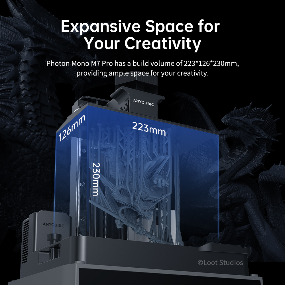 ANYCUBIC Photon Mono M7 Pro UV - 3D Printing House Machine review and price