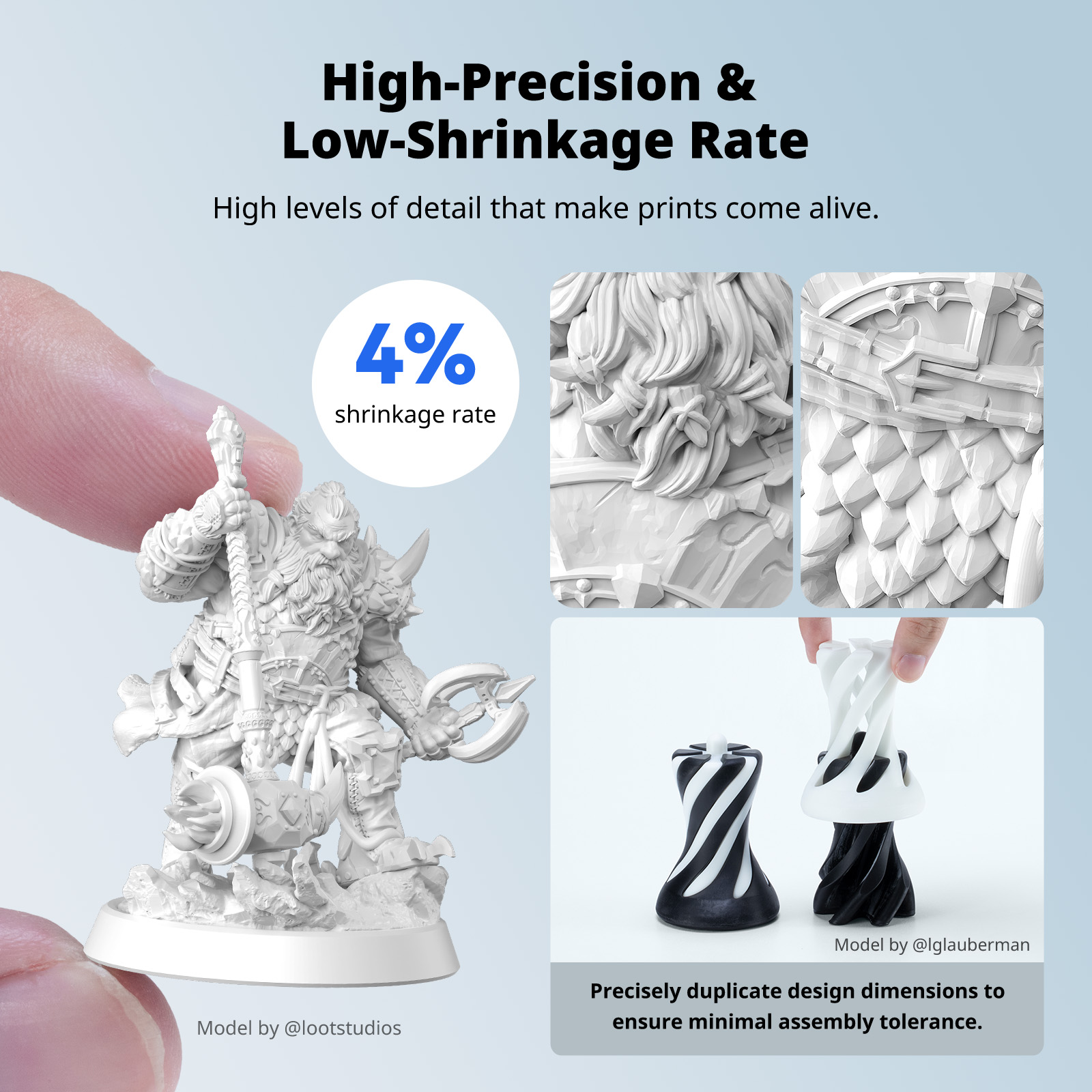 ANYCUBIC Water-Washable Like A - 3D Printing House Machine review and price