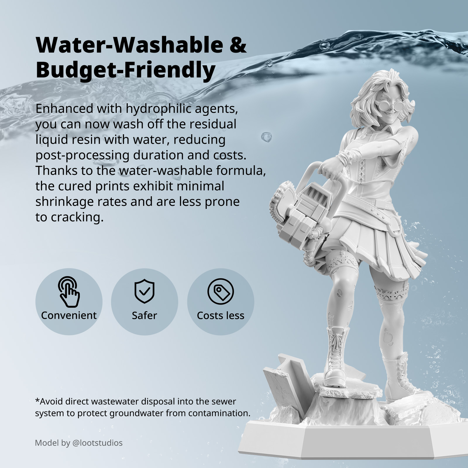 ANYCUBIC Water-Washable Like A - 3D Printing House Machine review and price