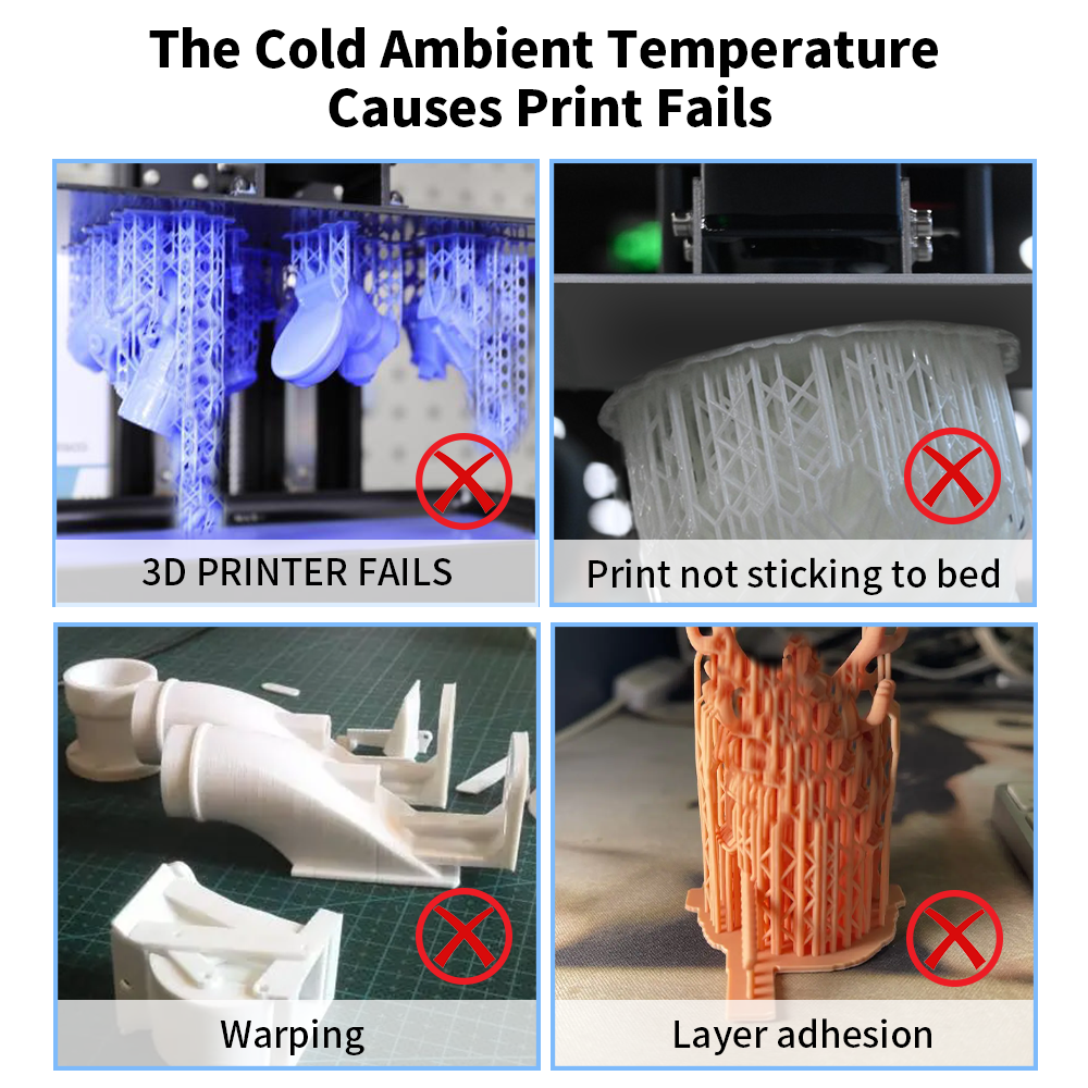 Mini Heater for ELEGOO,ANYCUBI - 3D Printing House Machine review and price