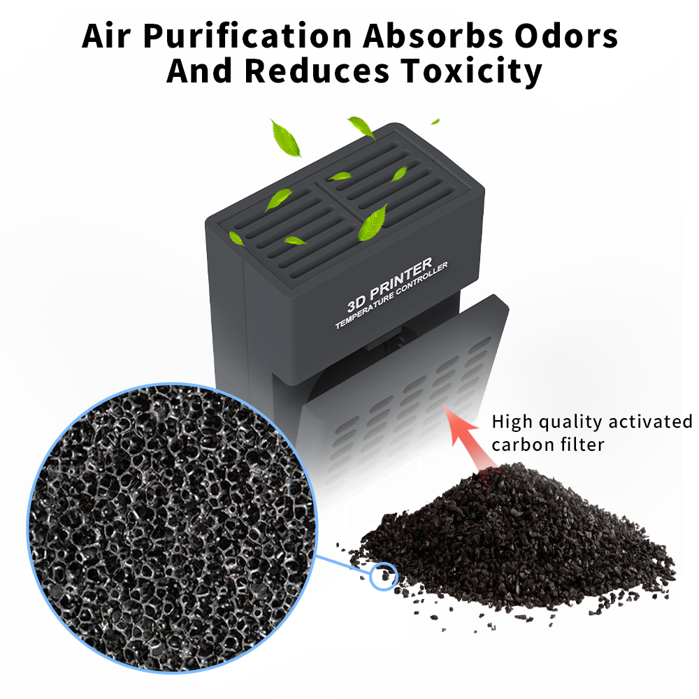 Mini Heater for ELEGOO,ANYCUBI - 3D Printing House Machine review and price