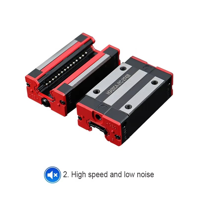 Linear Guide Class P HGR15 HGR - Linear Guide Rail review and price