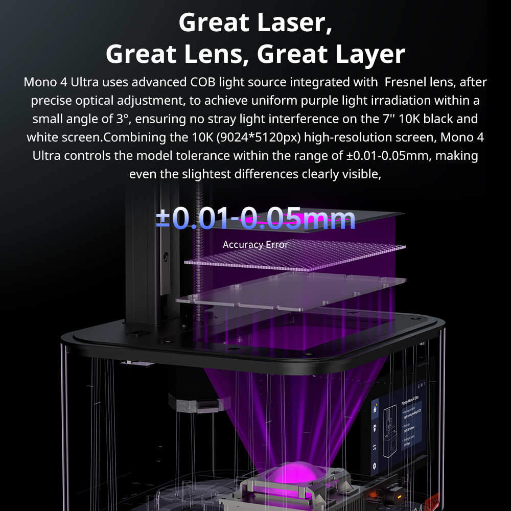 ANYCUBIC Photon Mono 4 Ultra 3 - 3D Printing House Machine review and price